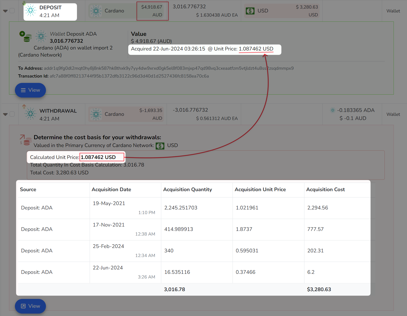 Automatic Cost Base Detection Ada 2