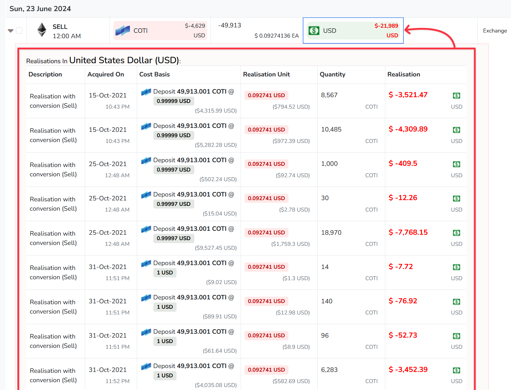 Automatic Cost Base Detection Coti CHAINOMETRY