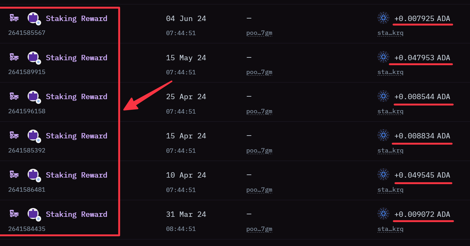 Cardano Staking rewards Cryptotaxcalculator