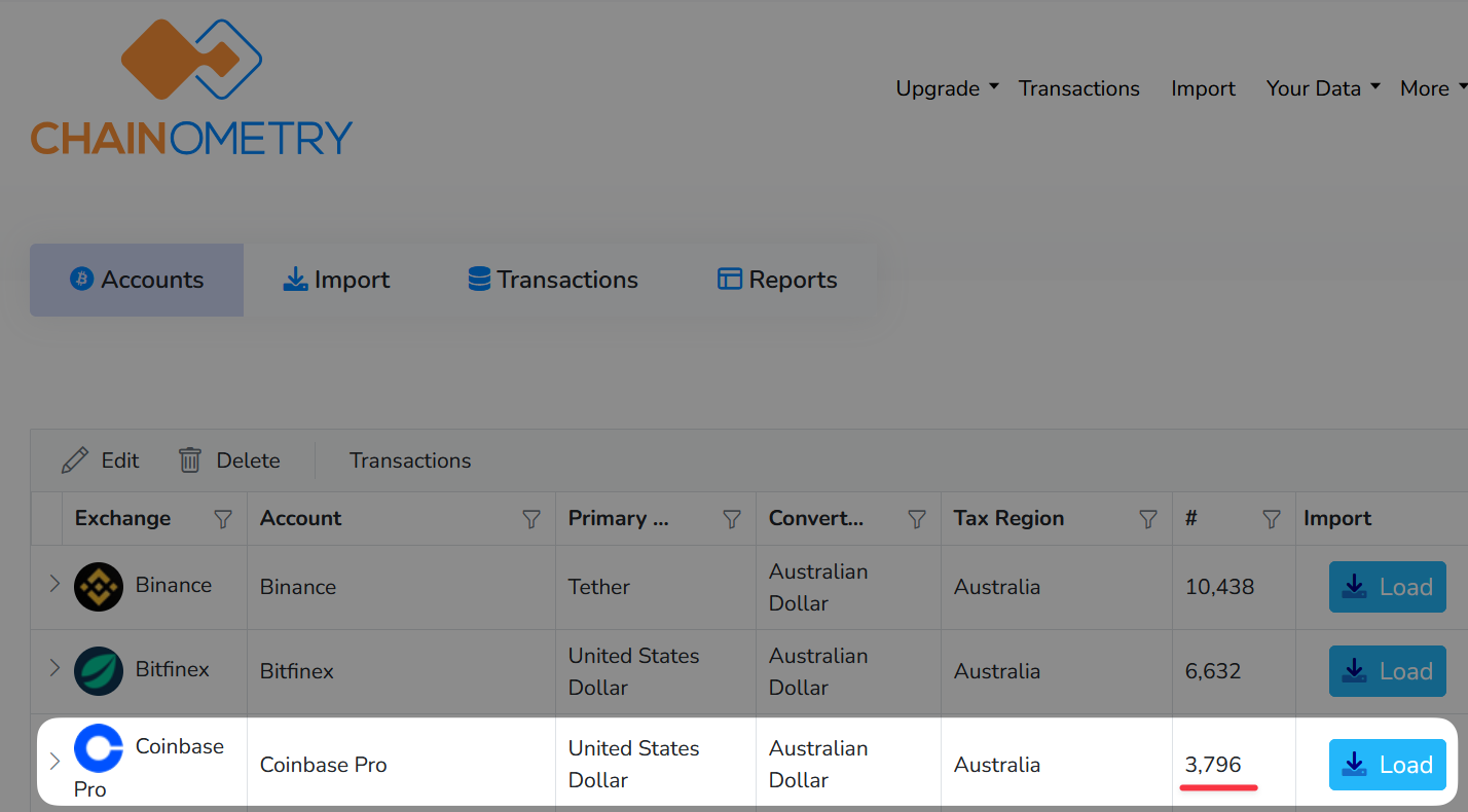 Coinbase Transactions CHAINOMETRY