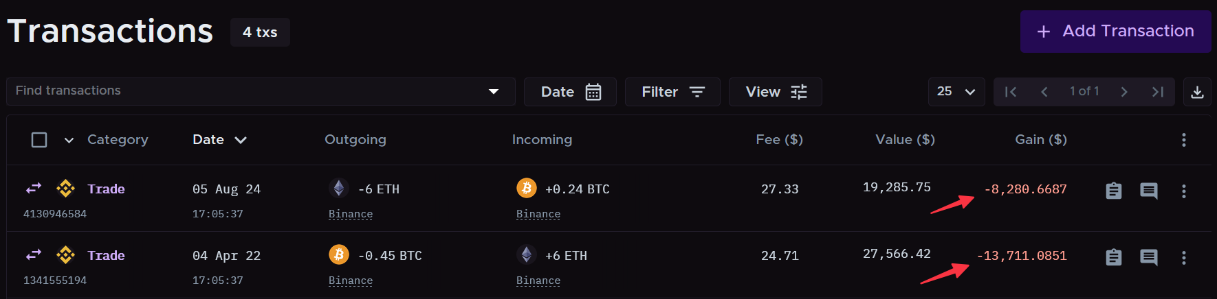 Cost basis Basic Results Cryptotaxcalculator