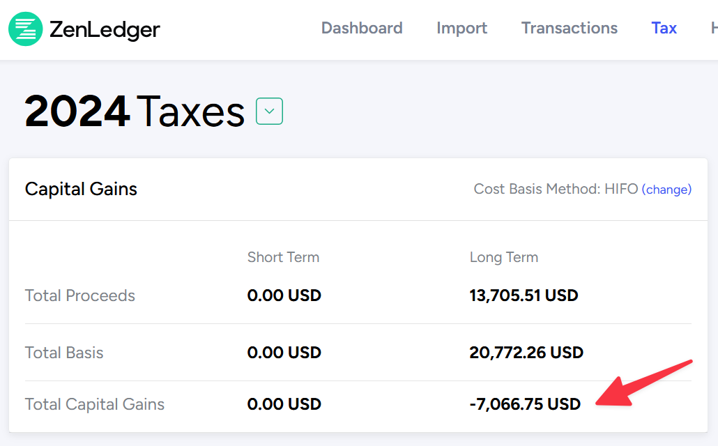 Cost basis Basic Results Zenledger