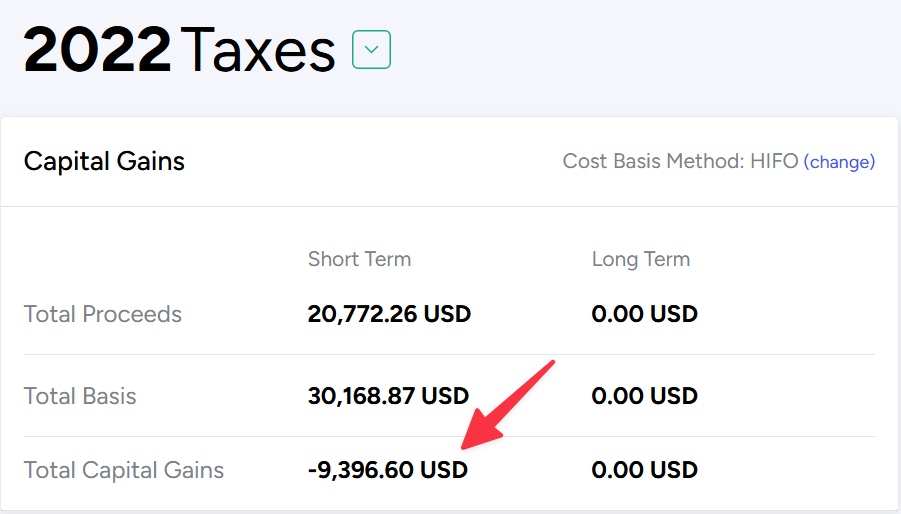 Cost basis Basic Results Zenledger 2