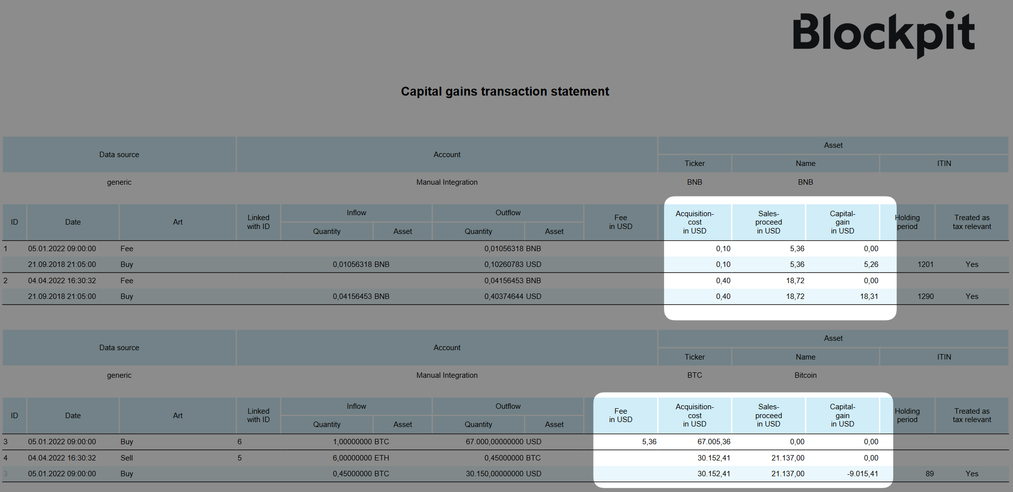 Cost Basis Fees Blockpit 3