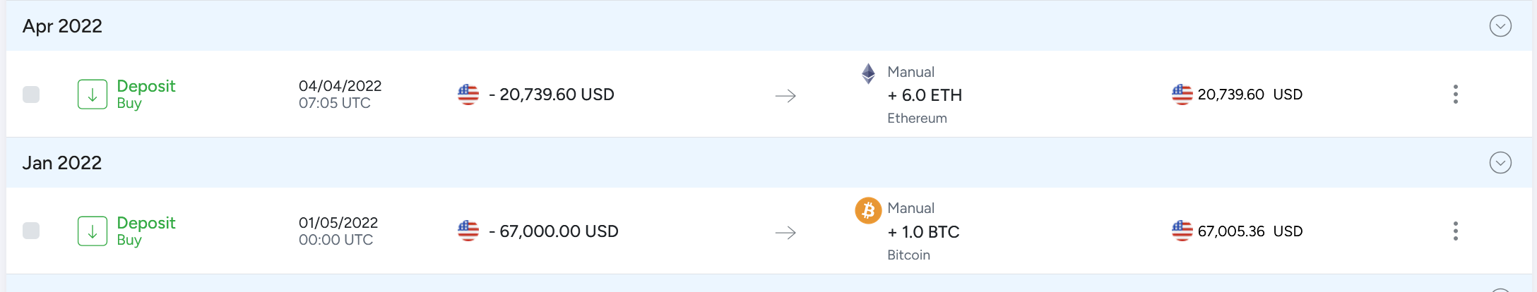 Cost Basis Fees Zenledger