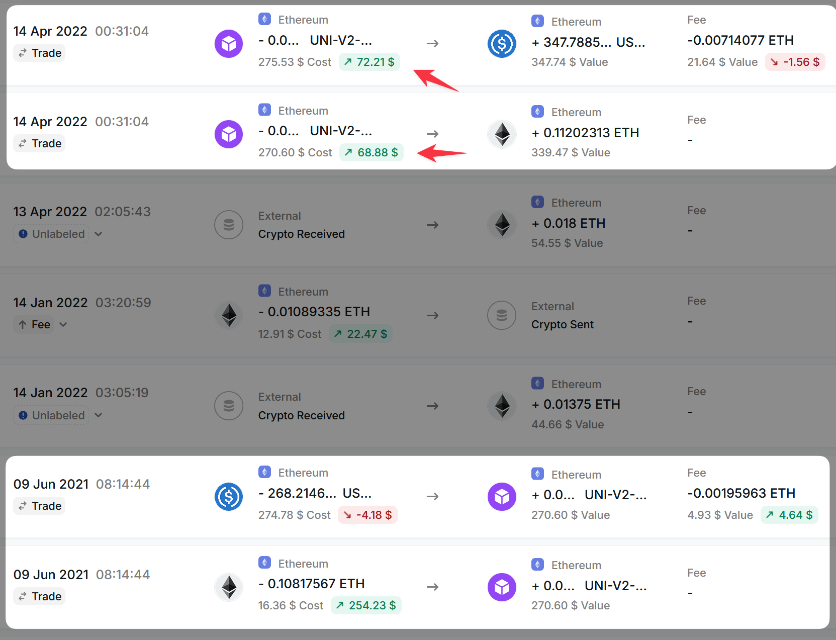 Ethereum DEX Realisation Blockpit