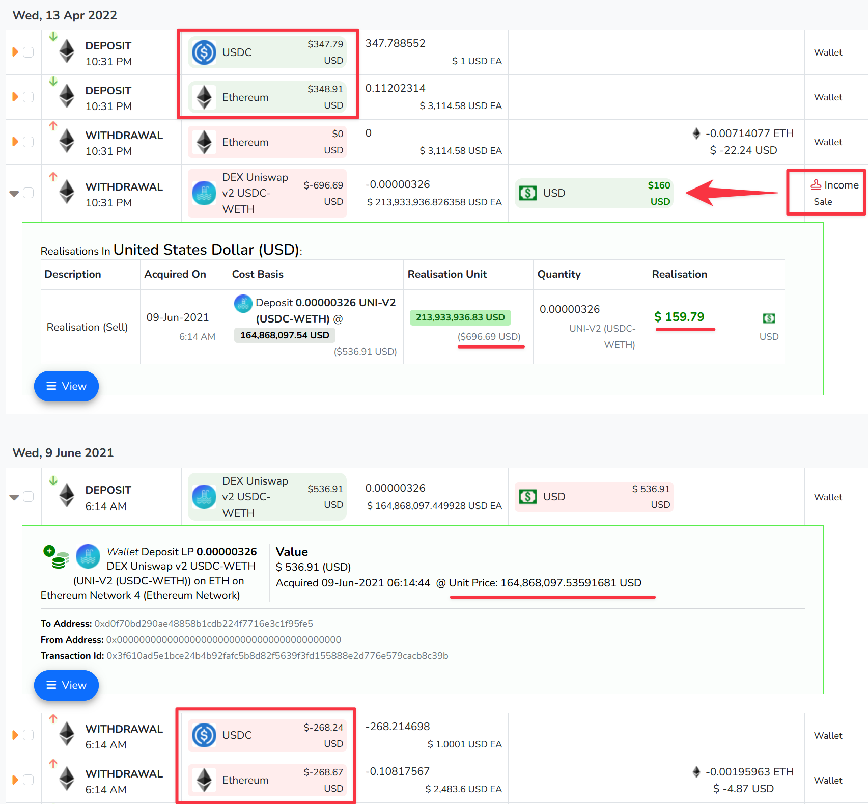 Ethereum DEX Realisation CHAINOMETRY