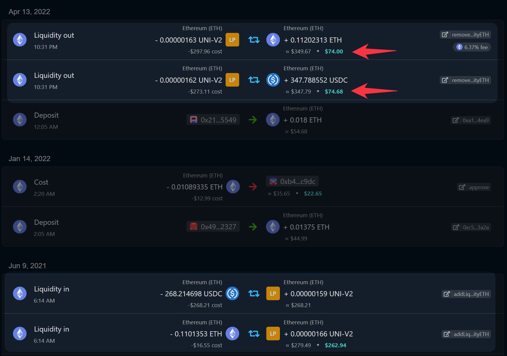 Ethereum DEX Realisation Koinly