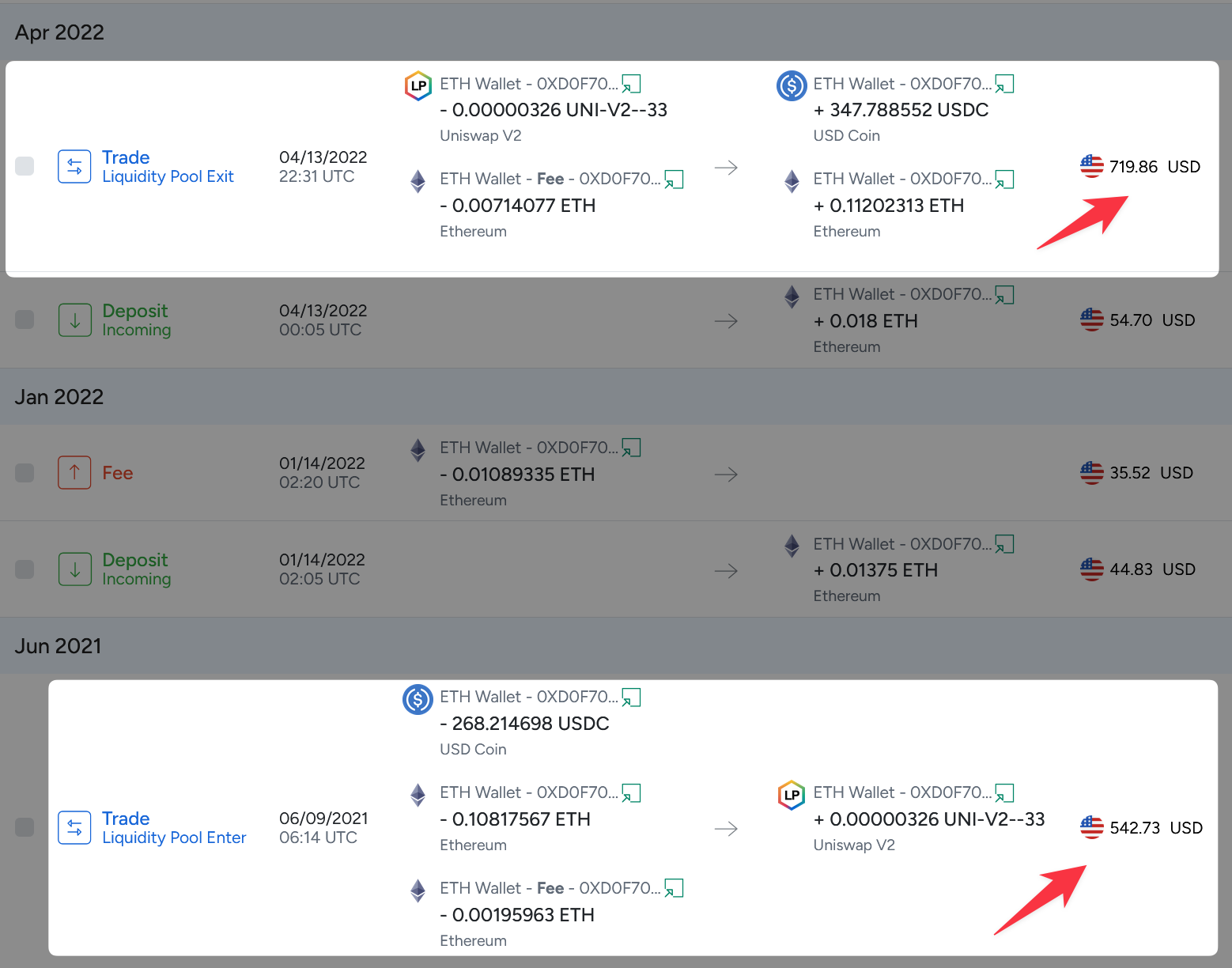 Ethereum DEX Realisation Zenledger 2