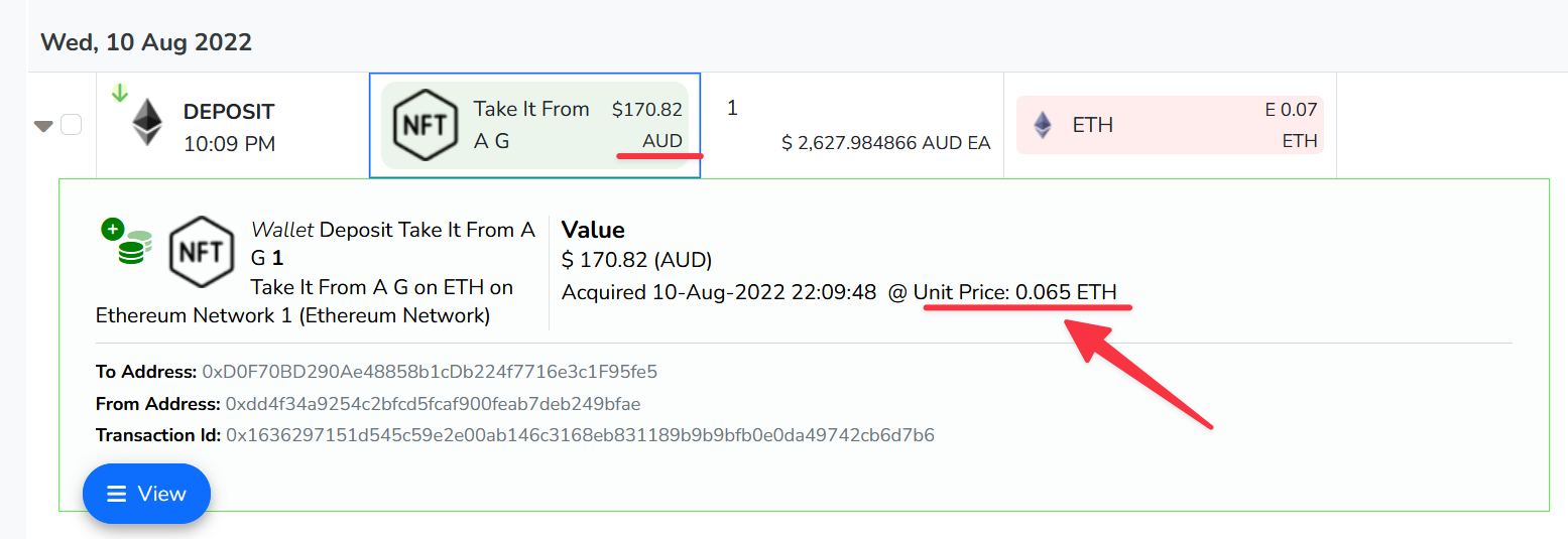 Ethereum NFT Price CHAINOMETRY