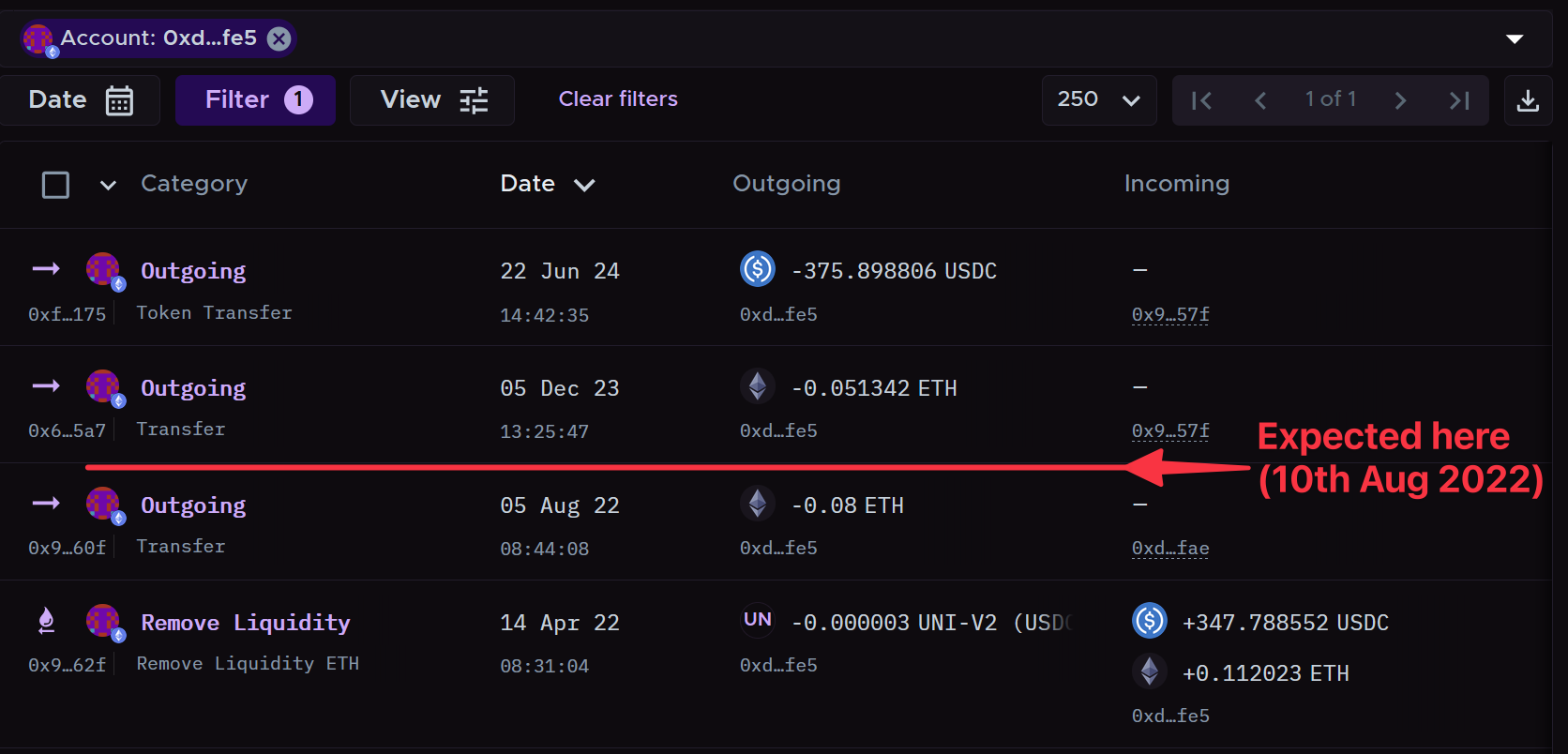 Ethereum NFT Transactions Cryptotaxcalculator